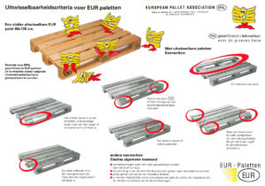 Palletherstelling bij Readypal